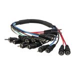 cable-multi-rca-m-multi-rca-m-reloop-0-5-mts-210775-1