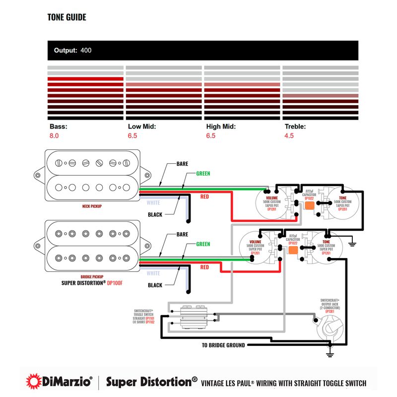 Cápsula para guitarra Dimarzio DP209 BK P90 Super Distortion