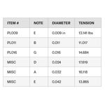 5-cuerdas-para-guitarra-electrica-daddario-09-42-ehr320-1113113