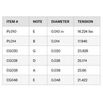 5-cuerdas-para-guitarra-electrica-daddario-10-48-ecg23-1113114