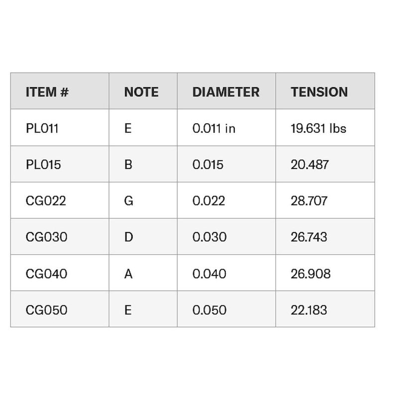 5-cuerdas-para-guitarra-electrica-daddario-11-50-ecg24-1113115