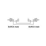 cable-multi-rca-m-a-rca-m-reloop-3-m